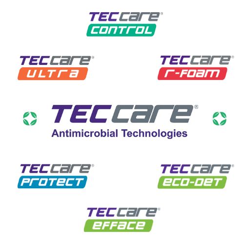 Which TECcare Product Do You Need?