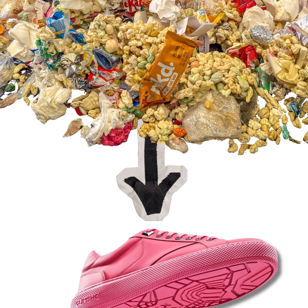 Gumdrop Servicing - How Does It Work?